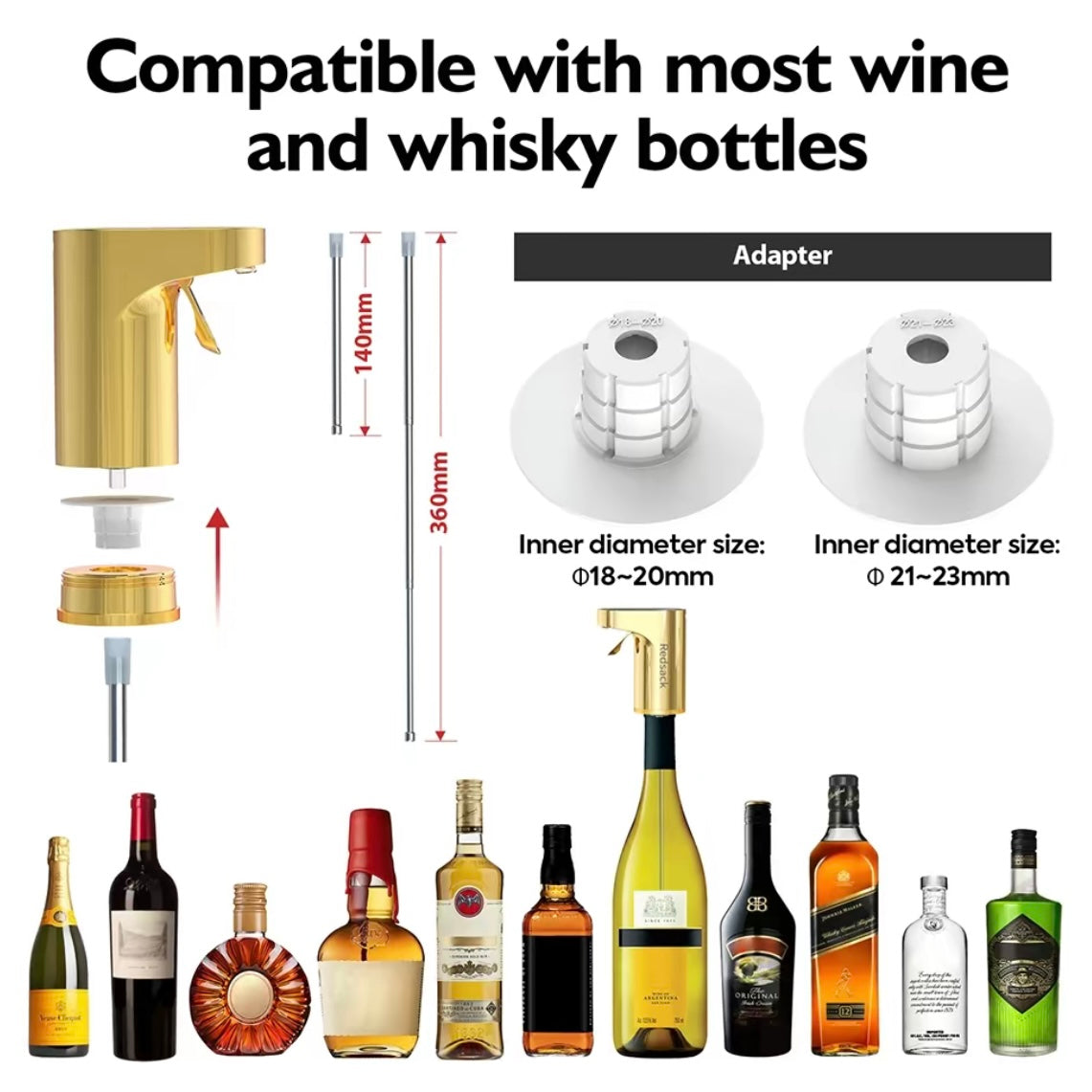 The Smart Dispenser