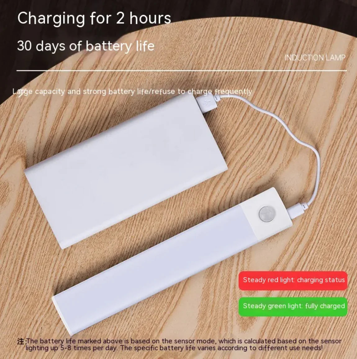 GlowSense™
